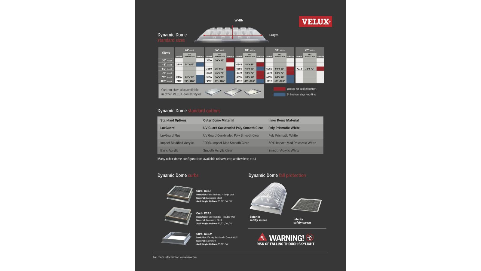 VELUX Dynamic Dome Commercial Skylights